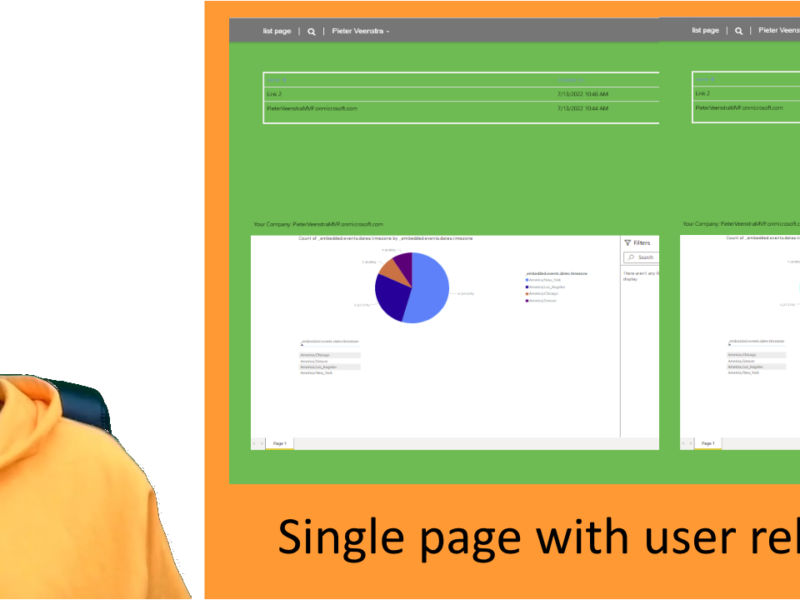 Reports relevant to user in Power Pages