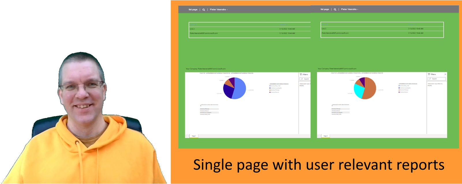 Reports relevant to user in Power Pages