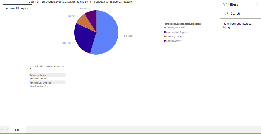 image 15 User relevant Power BI components in Power Pages