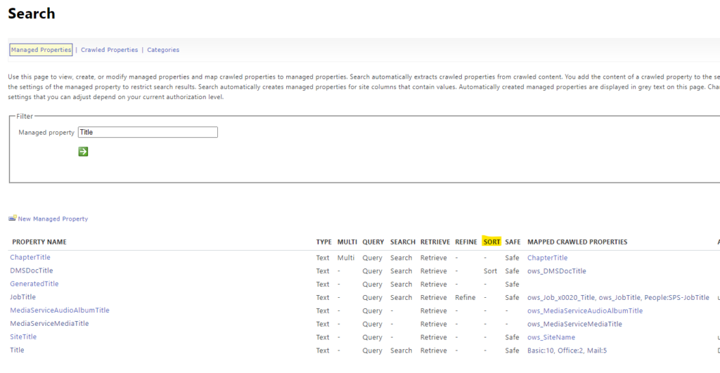 Sort by Title in your Highlighted Content web part in SharePoint
