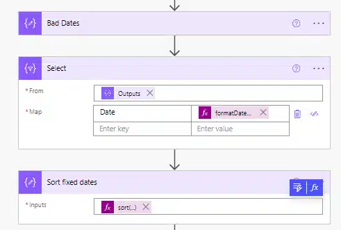 sorted fixed date Sorted fixed date