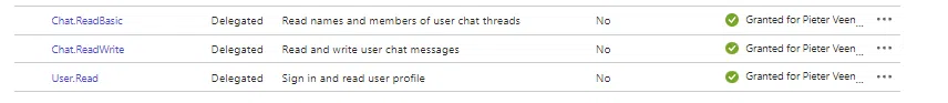 image 20 Get your Microsoft Teams 1on1 chats with Power Automate using the Graph API
