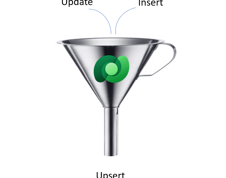 Upsert in dataverse