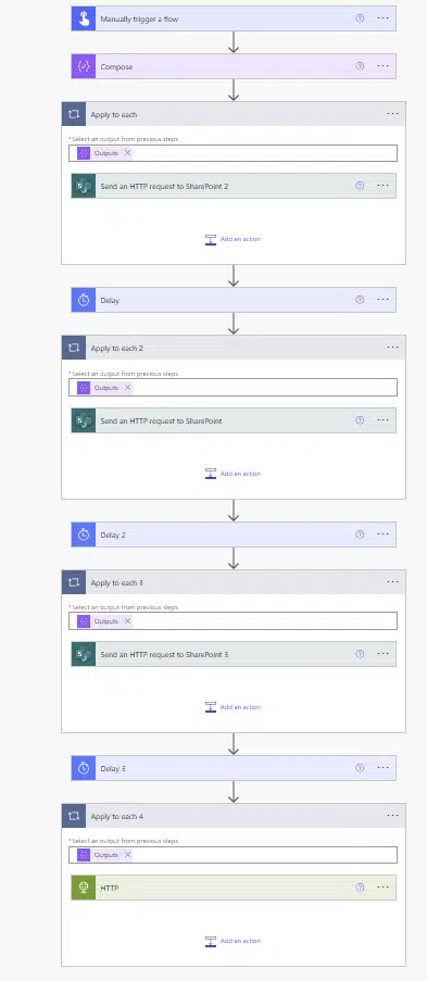 Sequentially calling the APIs