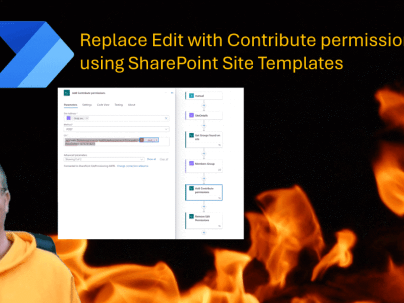 Replace Edit with Contribute permissions with SharePoint Site Templates