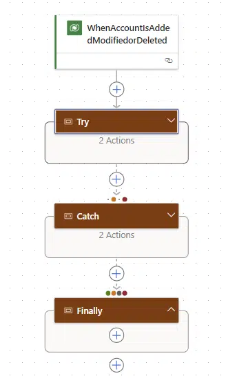 dataverse flow no trigger try catch Dataverse flow no trigger try catch