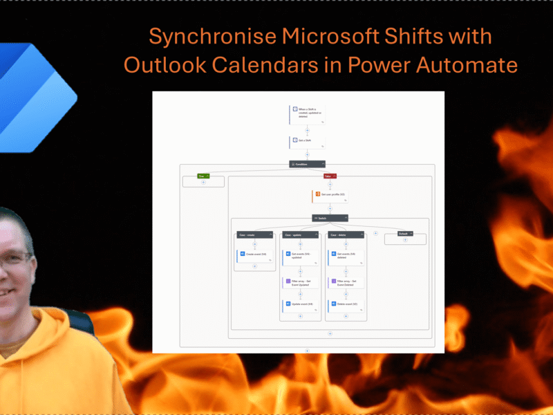 Synchronise Microsoft Shifts with Outlook Calendars in Power Automate