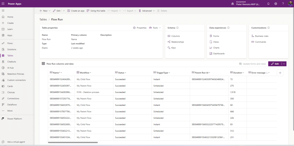 Flow Runs table