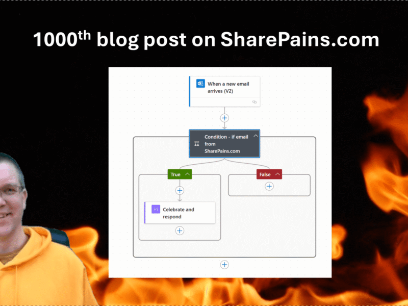 1000th blog post on SharePains.com