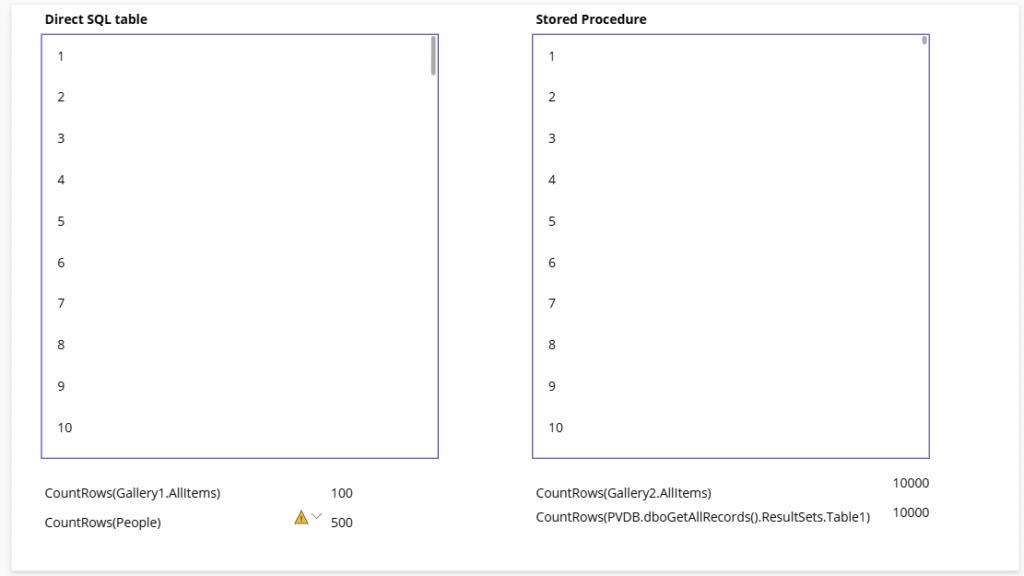 Countrows on datasources.