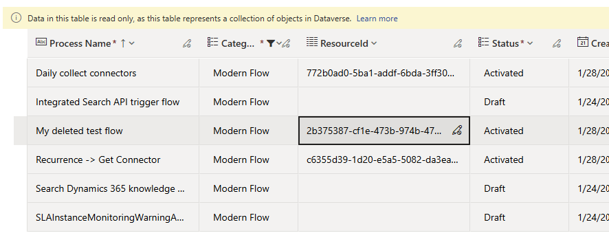 Process table in Dataverse