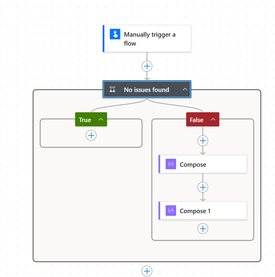 Condition in Power Automate
