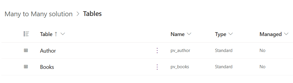 Two tables created in Dataverse