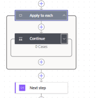 Else in for loops