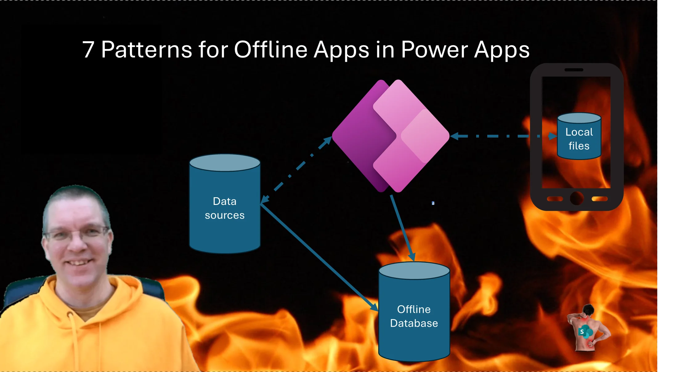 7 Patterns for Offline Apps in Power Apps