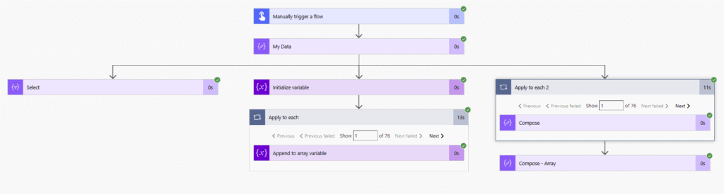 image 4 All three approaches compared without parallelism enabled