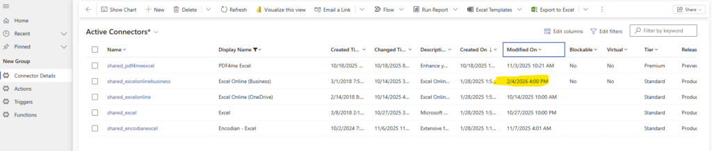 image 16 Screenshot of an 'Active Connectors' interface displaying various connectors with details like name, display name, created date, changed date, and modified date.