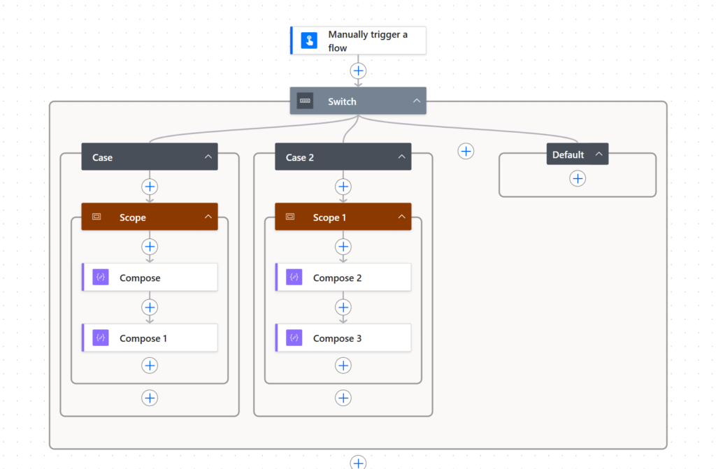 image 10 Copy actions from one branch to another branch in a switch action