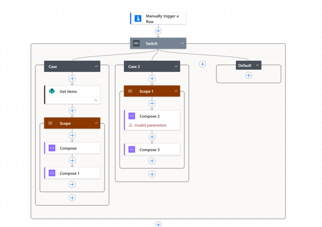 image 11 Copy actions from one branch to another branch in a switch action with dependencies giving expected error messages