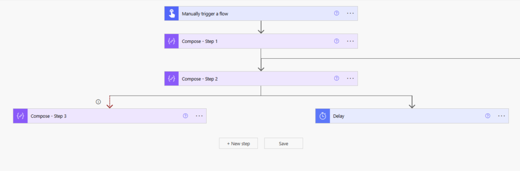 image 10 Flowchart illustrating a process with steps including 'Manually trigger a flow', 'Compose - Step 1', 'Compose - Step 2', 'Compose - Step 3', and a 'Delay' step.