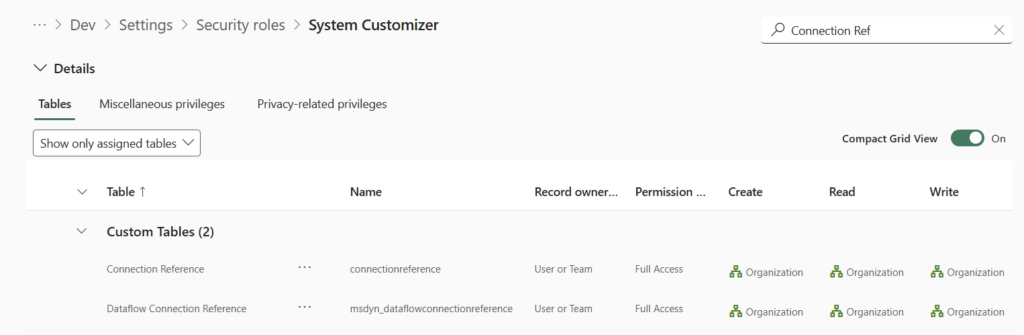 System Customizer Security role for Connection References