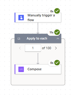 image 22 A flowchart illustrating a process in a workflow automation tool. It shows a step to manually trigger a flow, followed by an 'Apply to each' action for a range of items (1 of 100), leading to a 'Compose' action.