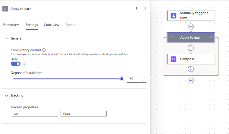image 23 Settings panel for 'Apply to each' action in a flow, displaying options for concurrency control and degree of parallelism, alongside a visual representation of the flow with 'Manually trigger a flow' and 'Compose' actions.