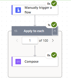 image 24 Flowchart illustrating a process with a 'Manually trigger a flow' action followed by 'Apply to each' for a range of 1 to 100, concluding with a 'Compose' action.