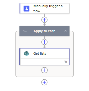 image 26 Flowchart illustrating a manual trigger followed by an 'Apply to each' action and a 'Get lists' action in a workflow automation tool.