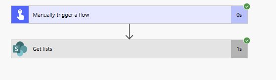 image 29 Flow diagram showing two steps: 'Manually trigger a flow' and 'Get lists', with arrows indicating the process flow and time indicators for each step.