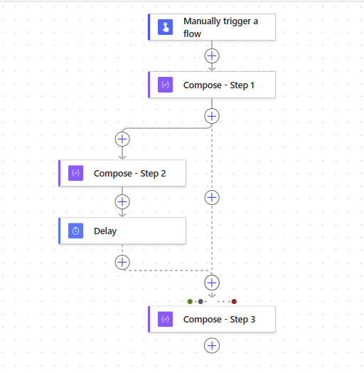 image 4 New Designer flow logic