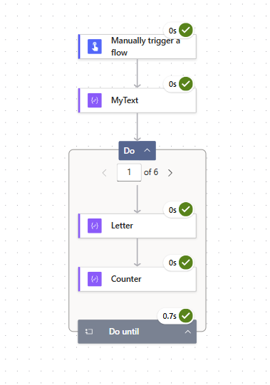 loop through each character in a string flow successfully runs