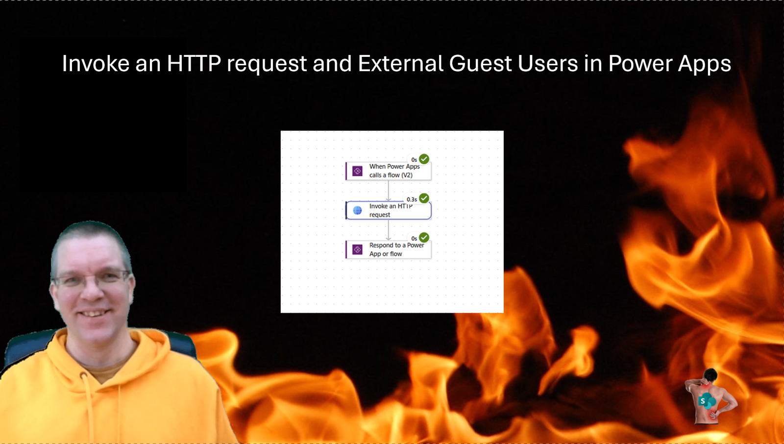 Invoke an HTTP request and External Guest Users in Power Apps